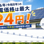2026年(令和8年)の売電価格は最大24円!Fitの仕組みと10年後の価格推移を解説画像