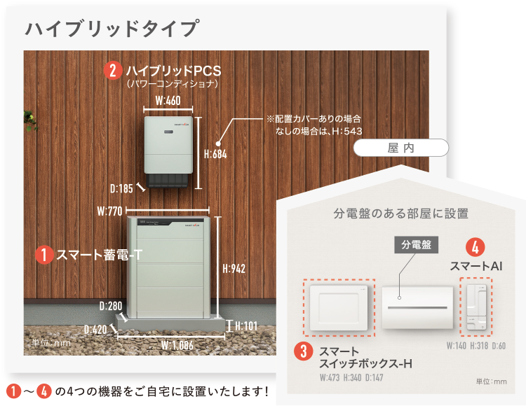 スマート蓄電システムハイブリッドシステム‐T