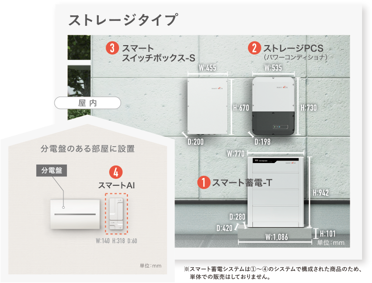 スマート蓄電システムハイブリッドシステム‐T