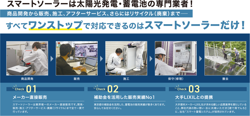 スマートソーラーは太陽光発電・蓄電池の専門業者！商品開発から販売、施工、アフターサービス、さらにはリサイクル（廃棄）まで―すべてワンストップで対応できるのはスマートソーラーだけ！
