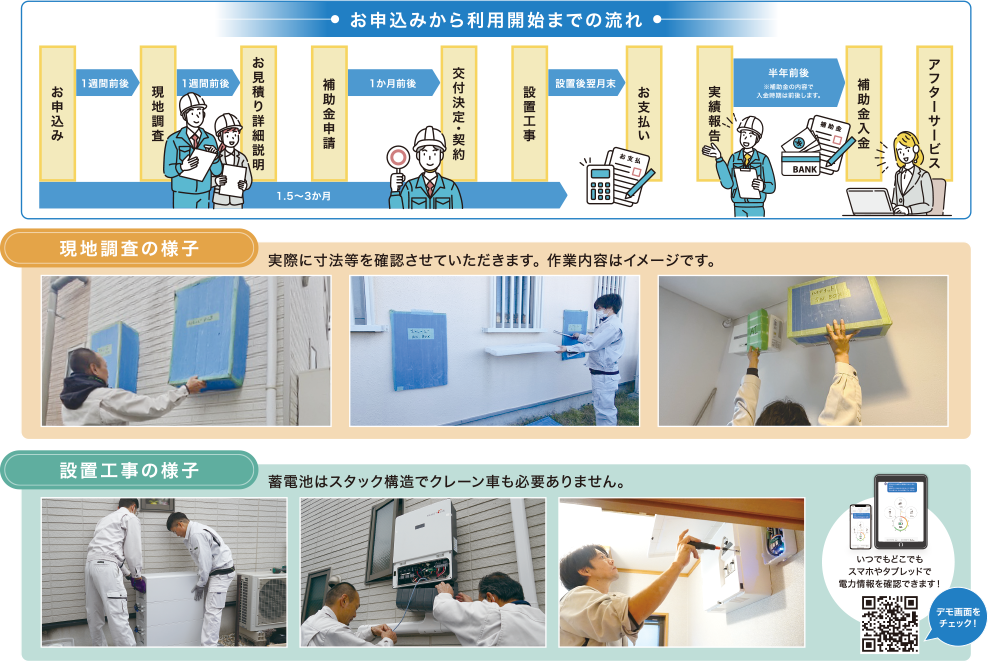 お申込みから利用開始までの流れ