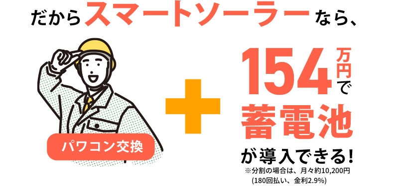 だからスマートソーラーなら、85万円で蓄電池が導入できる！