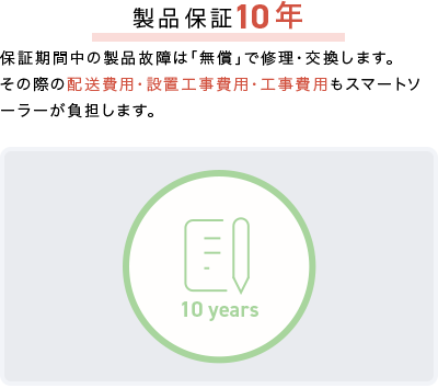製品保証10年：保証期間中の製品故障は「無償」で修理・交換します。その際の配送費用・設置工事費用・工事費用もスマートソーラーが負担します。
