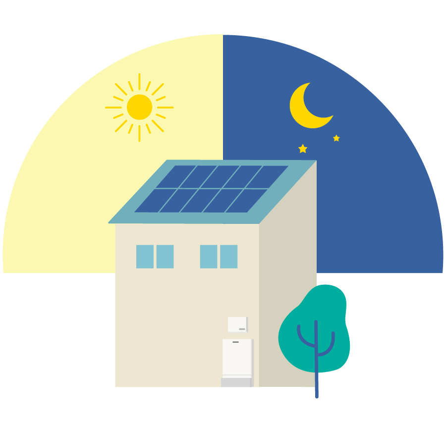 太陽光発電イメージ