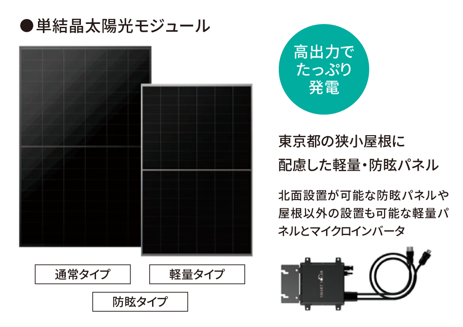 単結晶太陽光モジュール