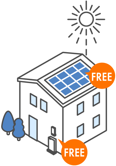 太陽光発電と蓄電システムが無料