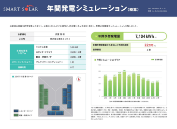 予測発電量、電気料金削減をレポートとしてお届けします