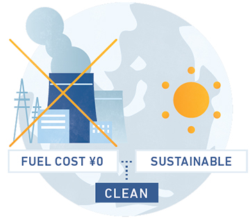 太陽光はクリーン・無尽蔵・燃料費0円