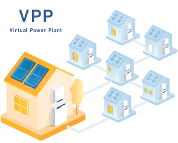 発電+蓄電で、自宅が発電所になる