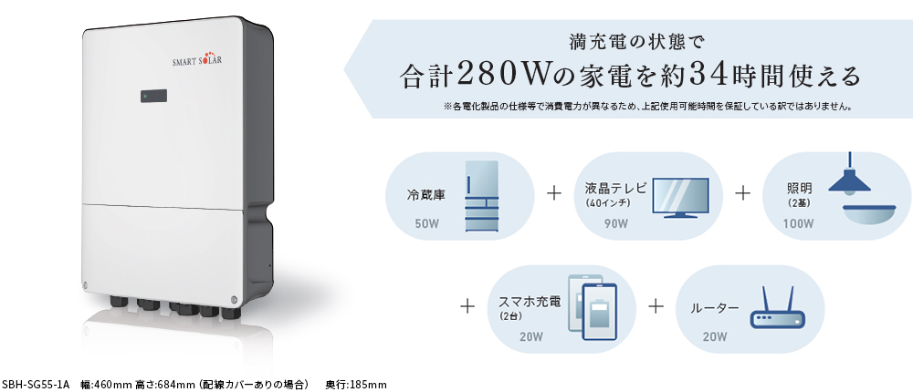 ハイブリッドPCS(パワーコンディショナ)