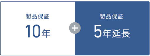 製品保証10年+製品保証5年延長